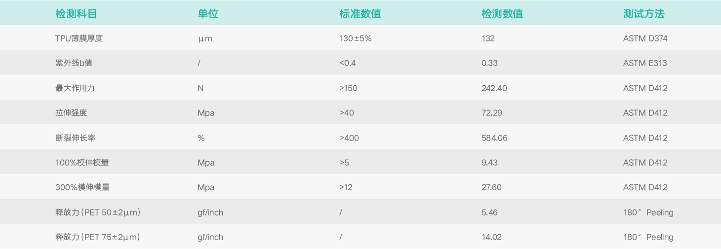 基礎(chǔ)物理特性.png 基礎(chǔ)物理特性.png